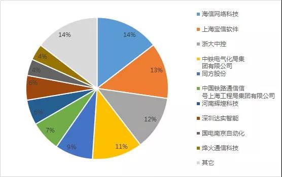 8月15日晚间重要资讯一览