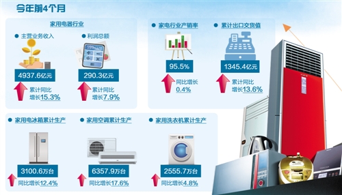 3月11日晚间重要资讯一览